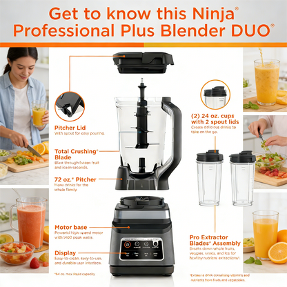BN751 Professional Plus DUO Blender, 1400 Peak Watts, 3 Auto-IQ Programs for Smoothies